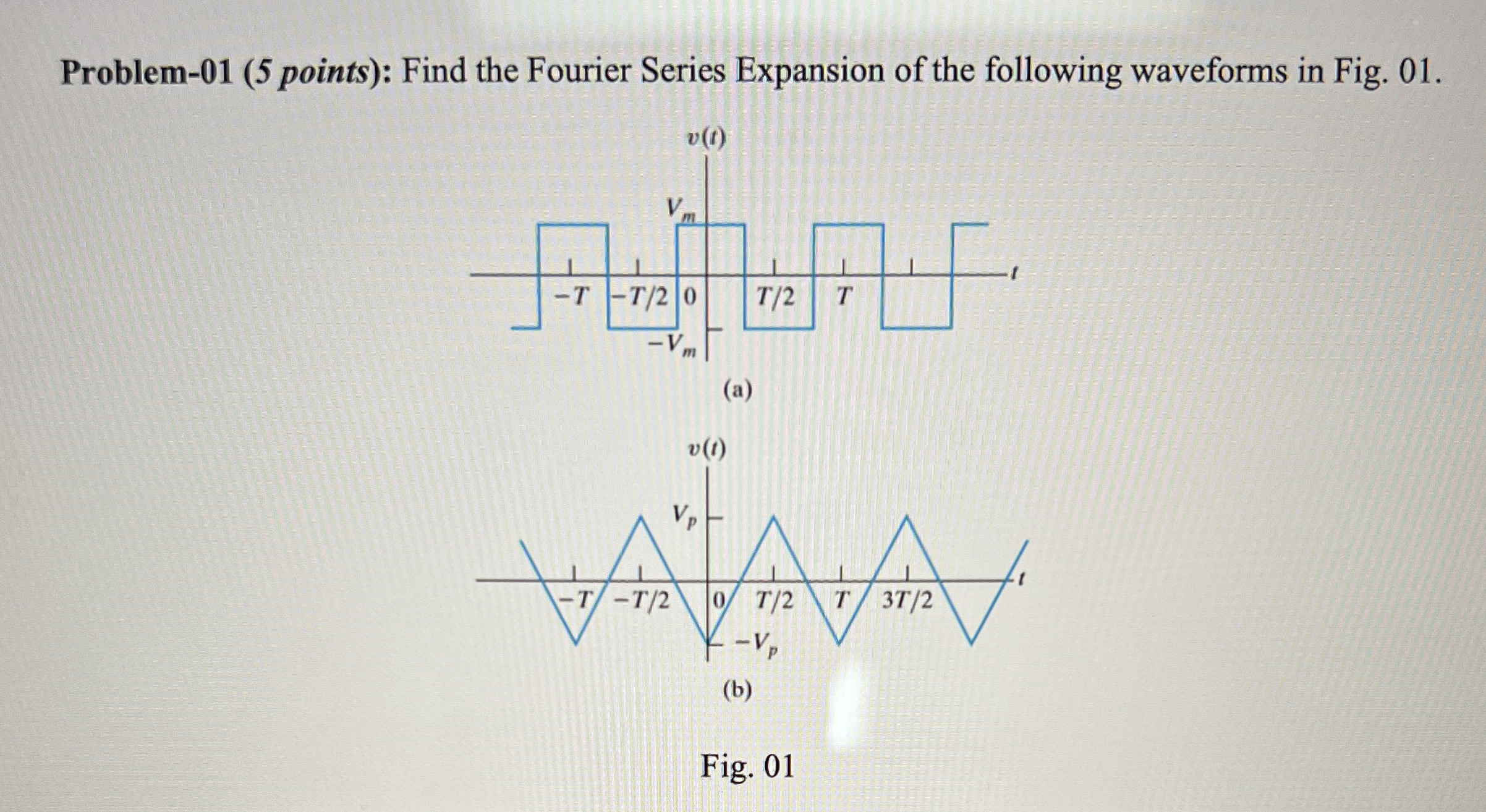 Problem - 0 1 ( 5 points ) : Find the Fourier