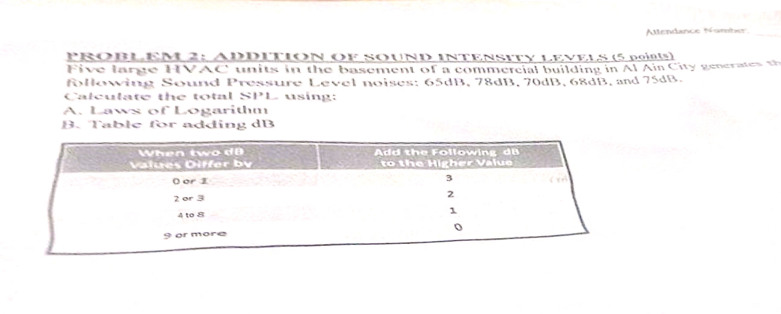 C salcantzate the qootal si  style=