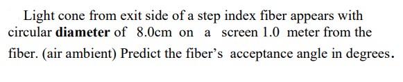 Light cone from exit side of a step index fiber