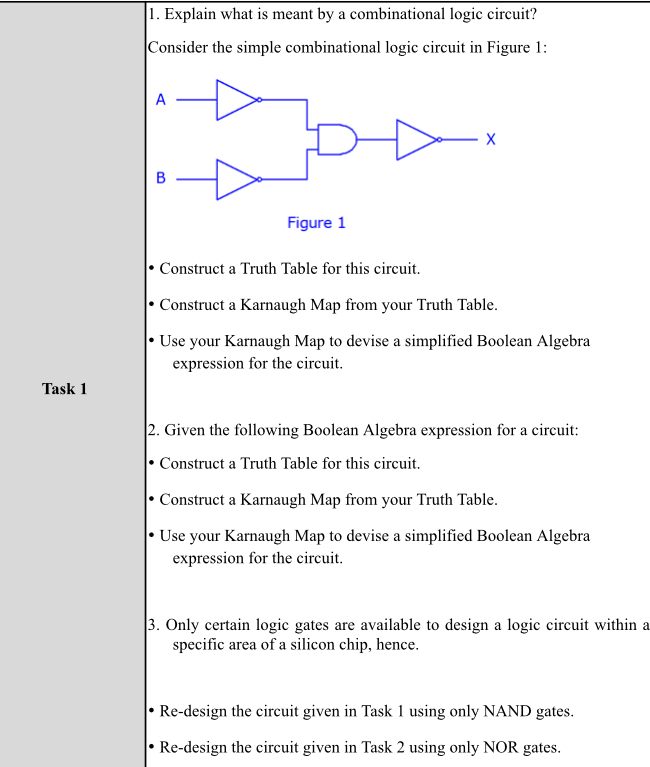 Explain what is meant by a combinational logic
