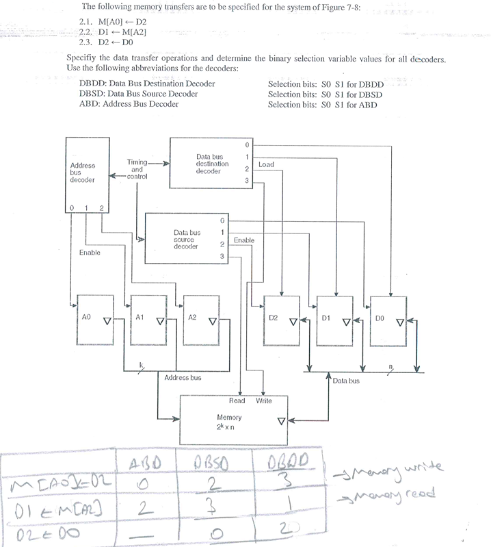 Could you kindly show me how to solve these types