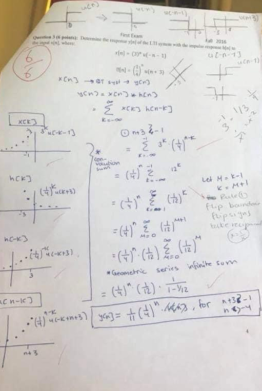 Determine the response Y [ n ] of the LTI system