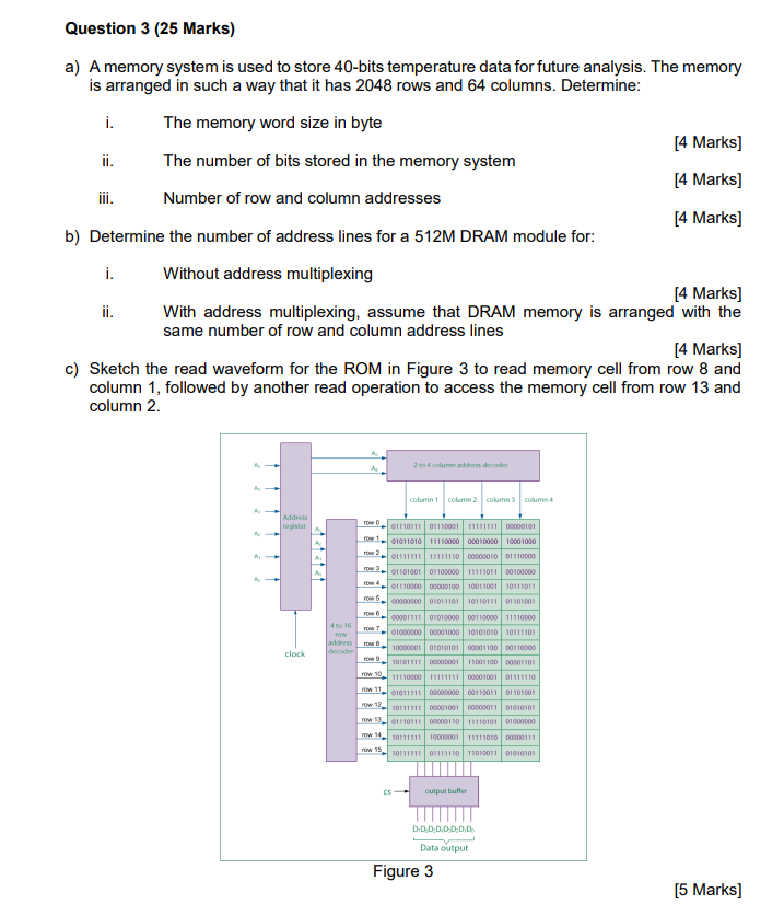Question 3 ( 2 5 Marks ) a ) A memory system is