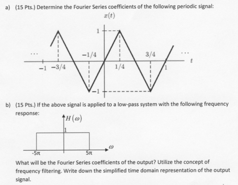 a ) ( 1 5 Pts . ) Determine the Fourier Series