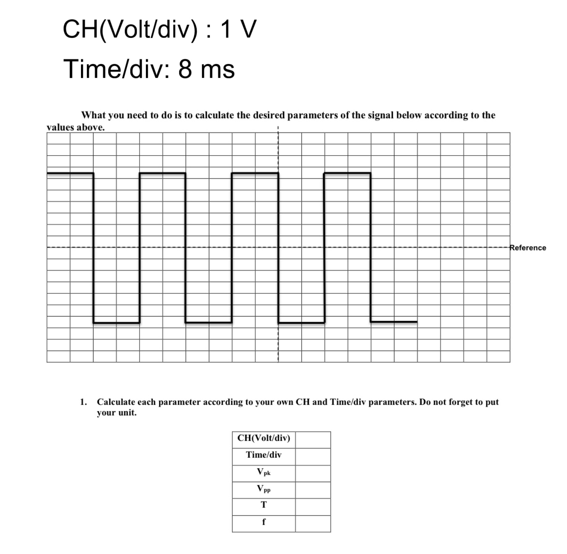 C H ( V o l t d i v ) : 1 V Time / div: 8 ms What