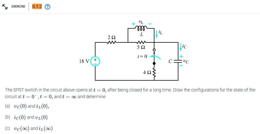 The SPST switch in the circuit above opens at t =