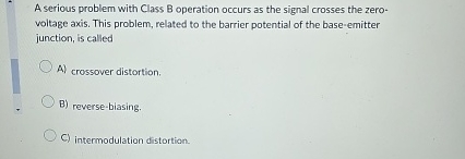 A serious problem with Class B operation occurs