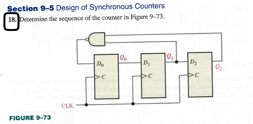 Section 9 - 5 Design of Synchronous Counters 1 8
