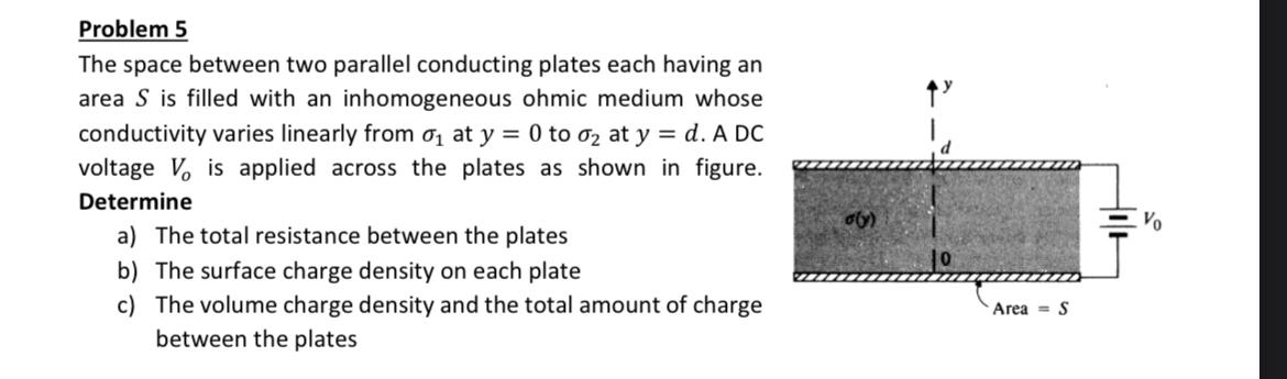 Problem 5 The space between two parallel