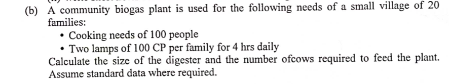 ( b ) A community biogas plant is used for the
