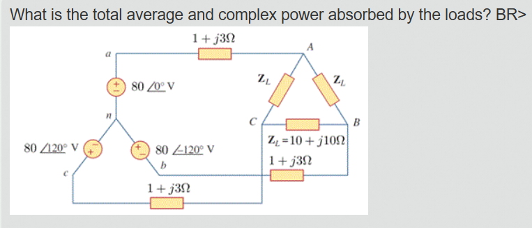 What is the total average and complex power