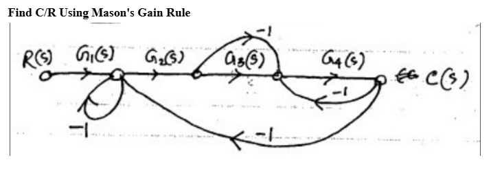 Find C / R Using Mason's Gain Rule
