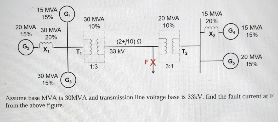 Assume base MVA is 3 0 MVA and transmission line