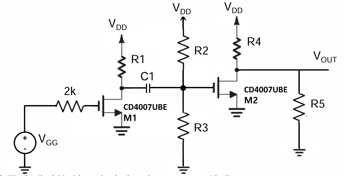 This is basic experiments of electronic circuits.