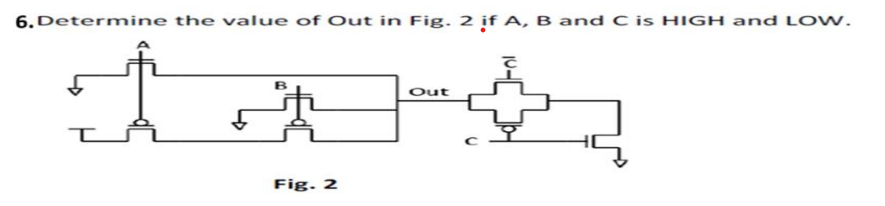 6 . Determine the value of Out in Fig. 2 if A , B