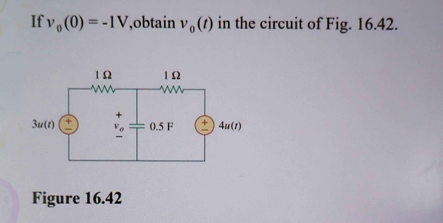 If v 0 ( 0 ) = - 1 V , obtain v 0 ( t ) in the