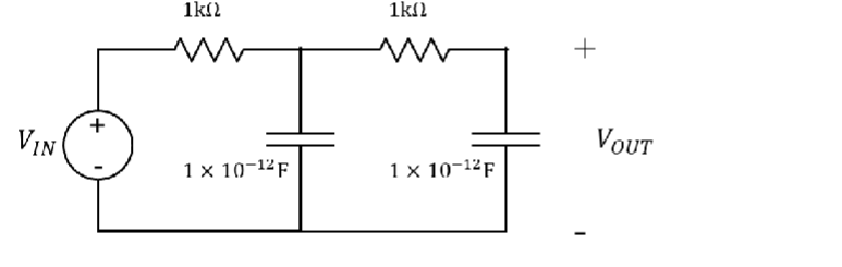 Based on this multistage filter that is directly
