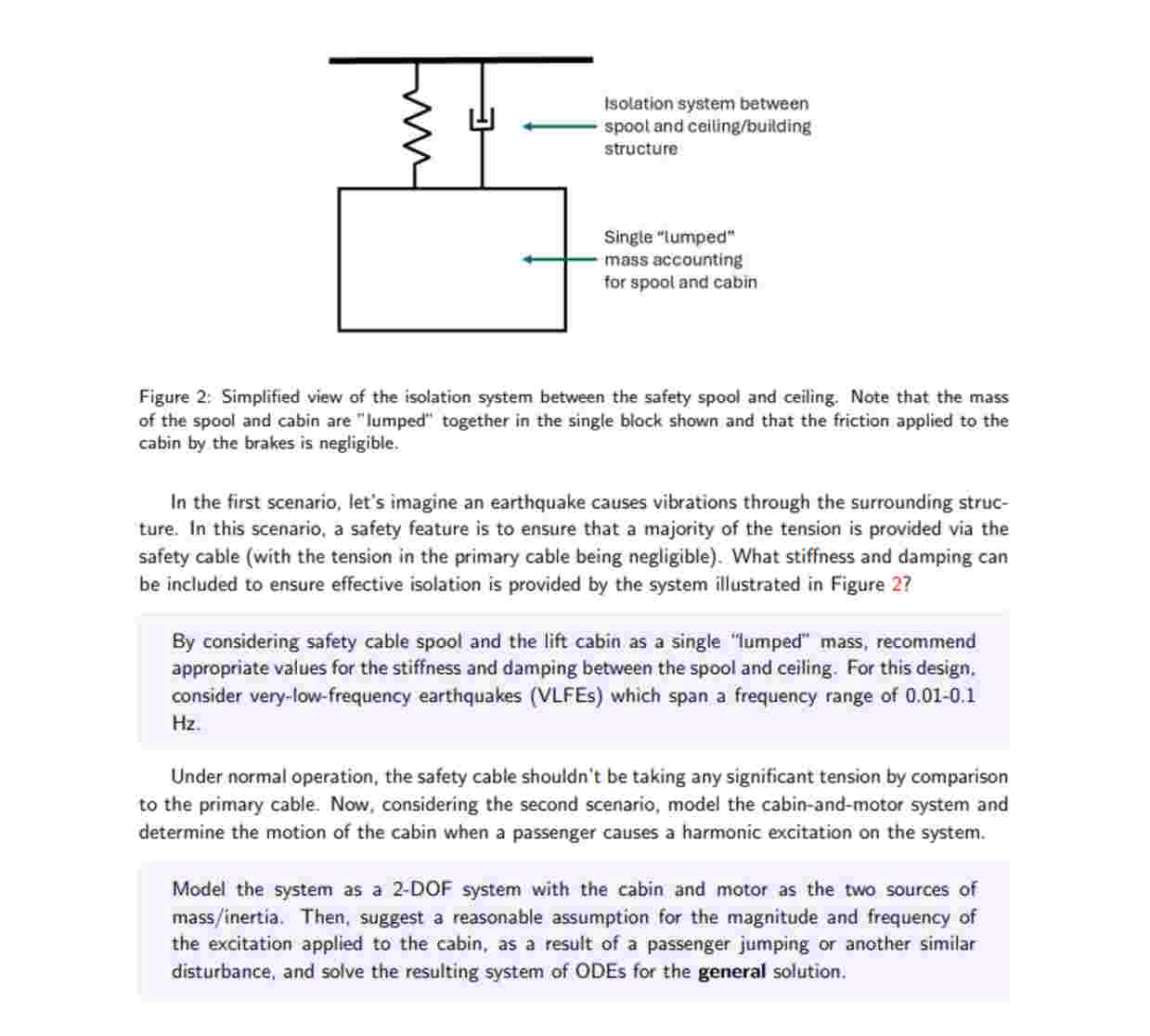 Figure 2 : Simplified view of the isolation