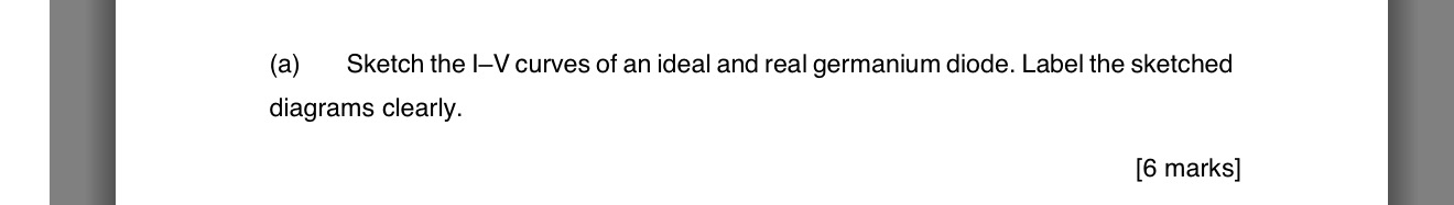 ( a ) Sketch the I - V curves of an ideal and