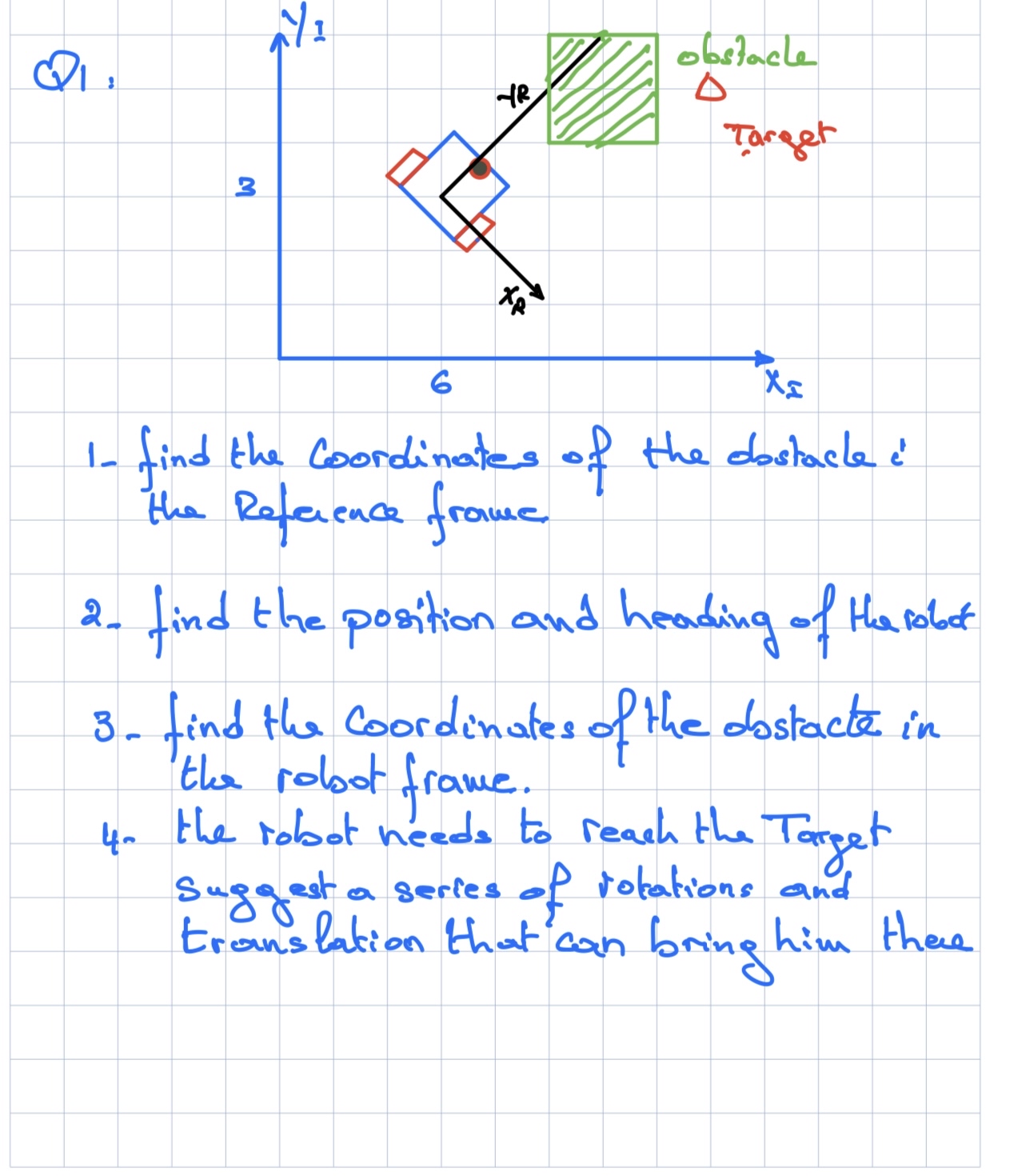 Q 1 . find the coordinates of the dostacle: the
