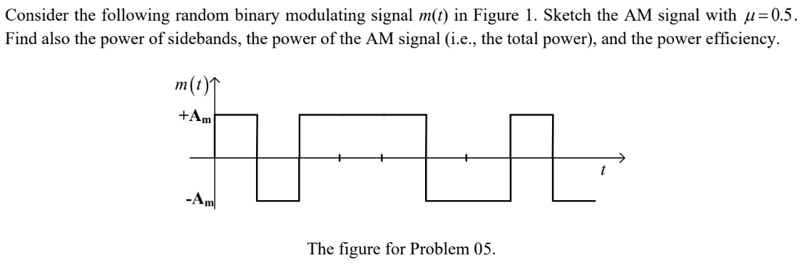 Consider the following random binary modulating