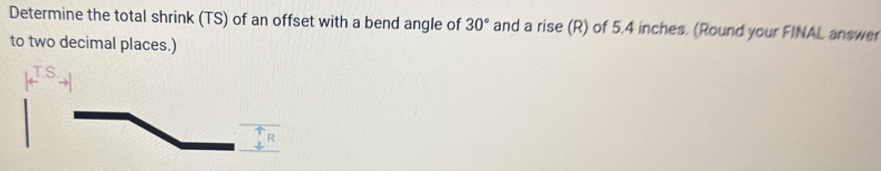 Determine the total shrink ( TS ) of an offset