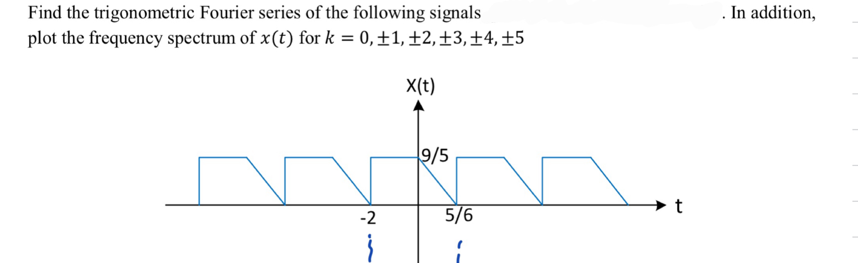 Find the trigonometric Fourier series of the