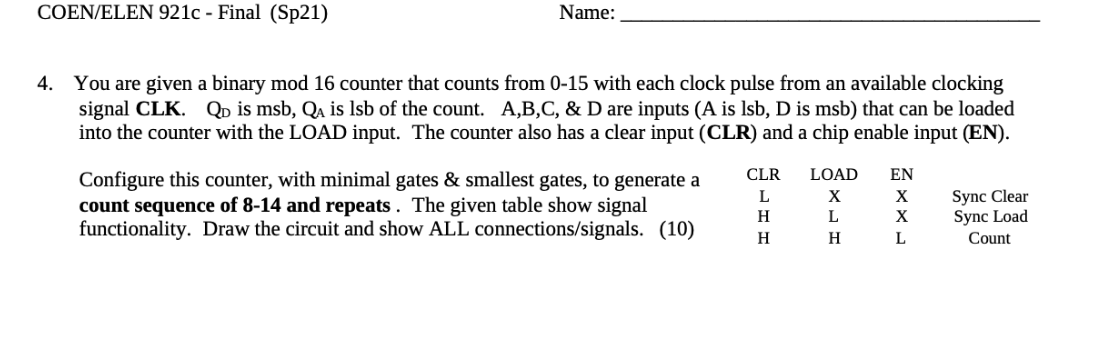 You are given a binary mod 1 6 counter that