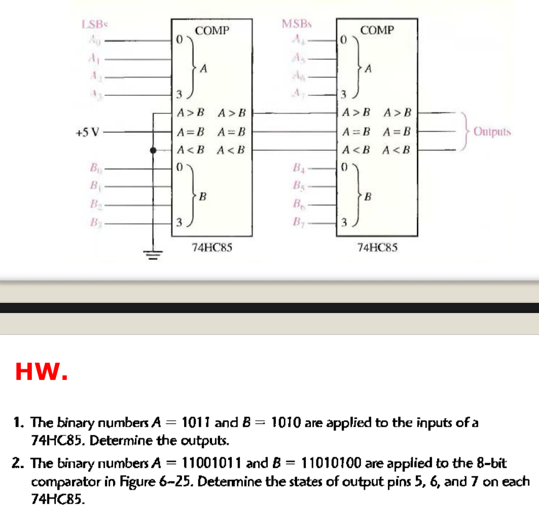 HW . The binary numbers A = 1 0 1 1 and B = 1 0 1