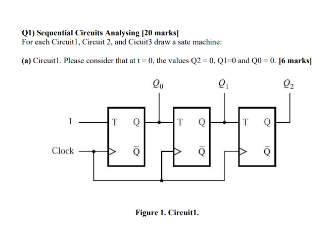 Q 1 ) Sequential Circuits Analysing [ 2 0 marks ]