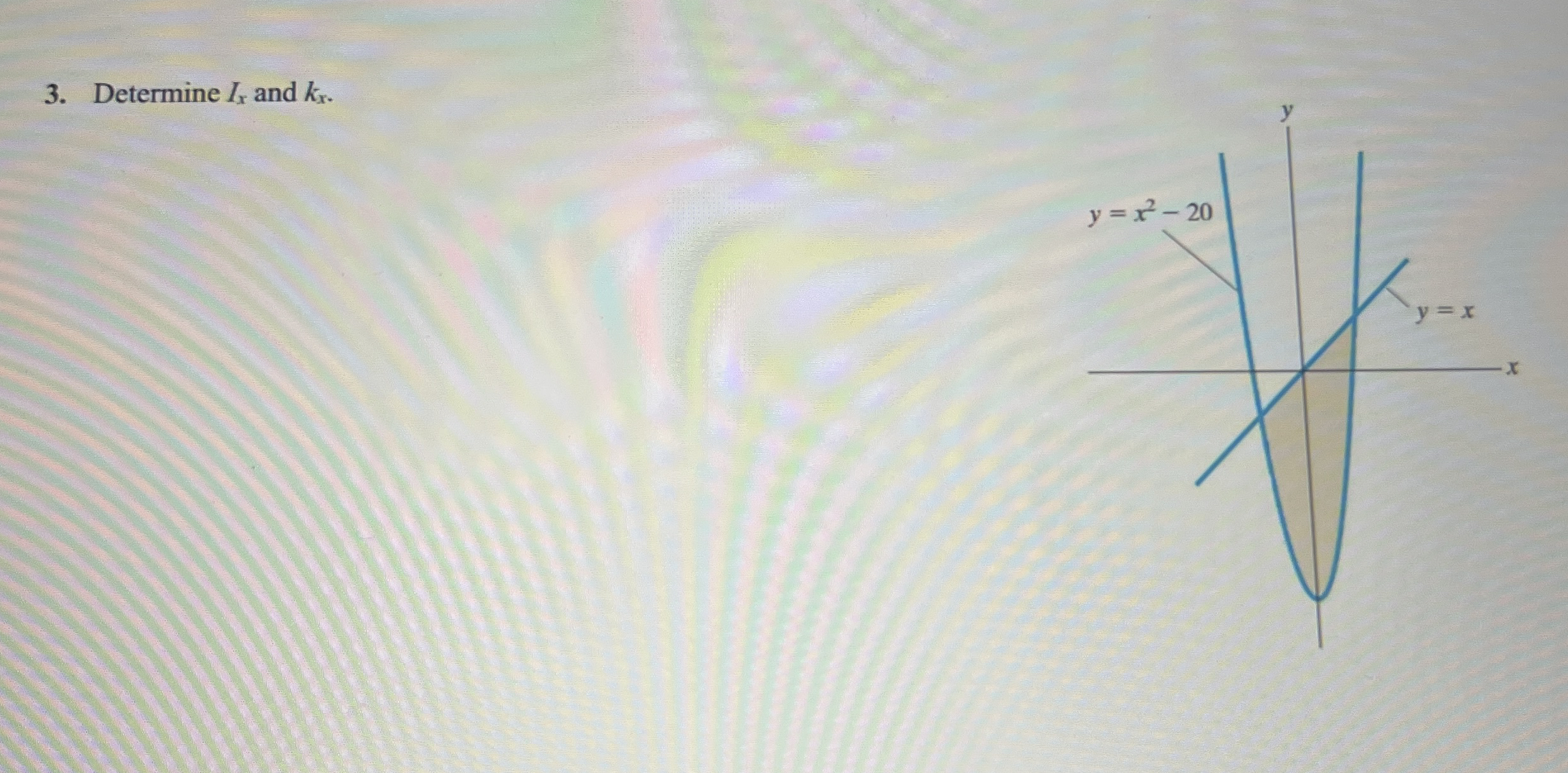 Determine I x and k x .