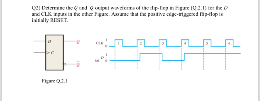 Q 2 ) Determine the Q and ? b a r ( Q ) output