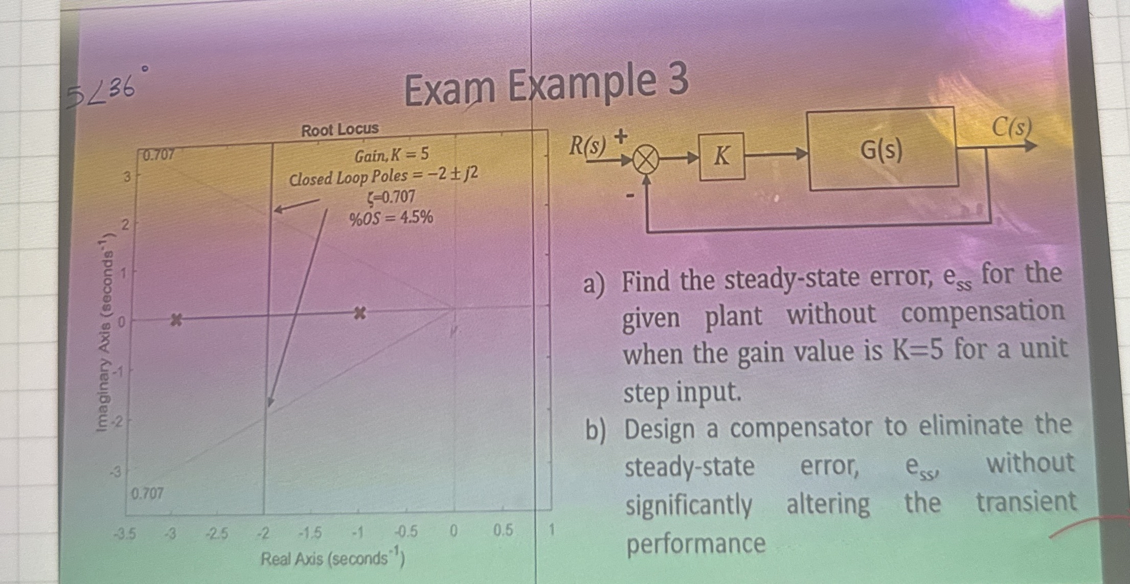 3 6 Exam Examnin 2 Root Locus a ) Find the steady