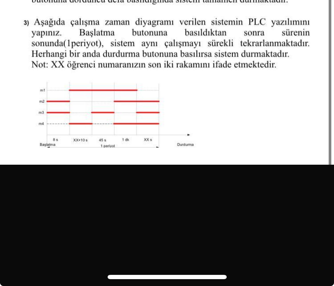 A a da al ma zaman diyagram verilen sistemin PLC