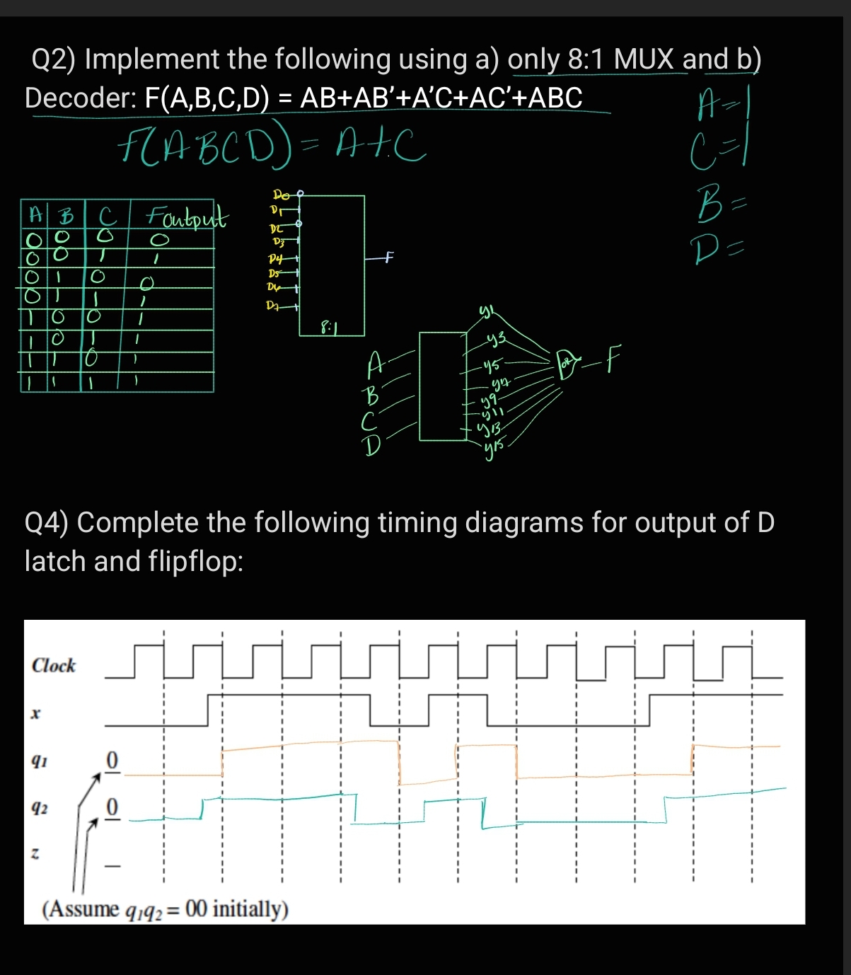 Complete the following timing diagrams for output
