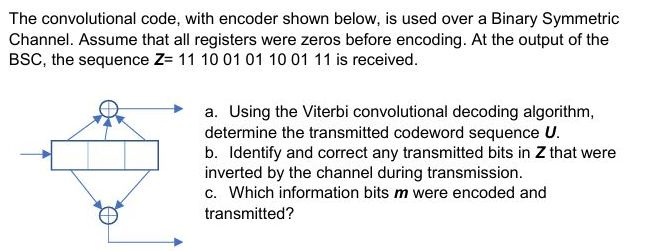 Information Transmission and Security subject
