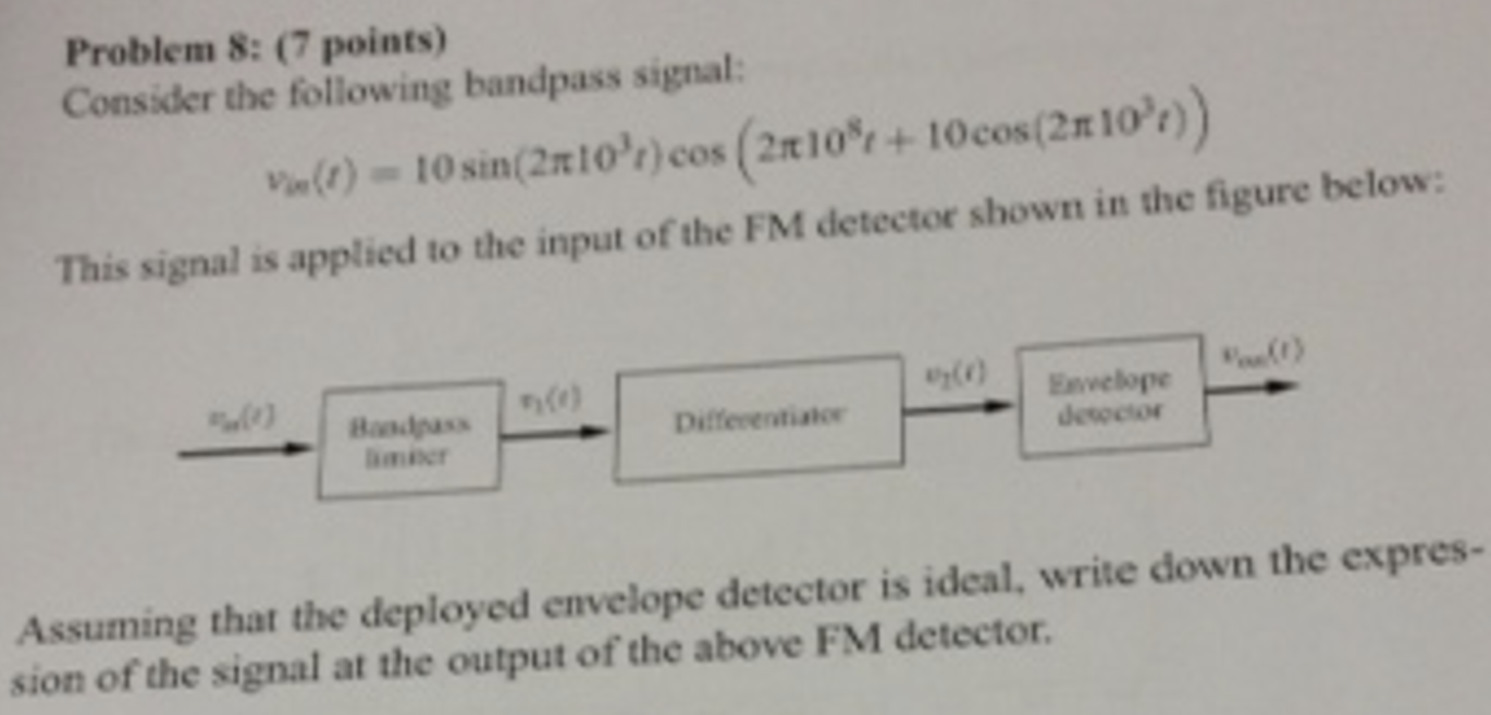 Consider the following bandpass signal: v _ ( w )