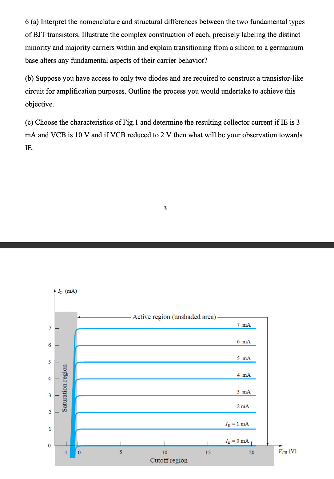6 ( a ) Interpret the nomenclature and structural