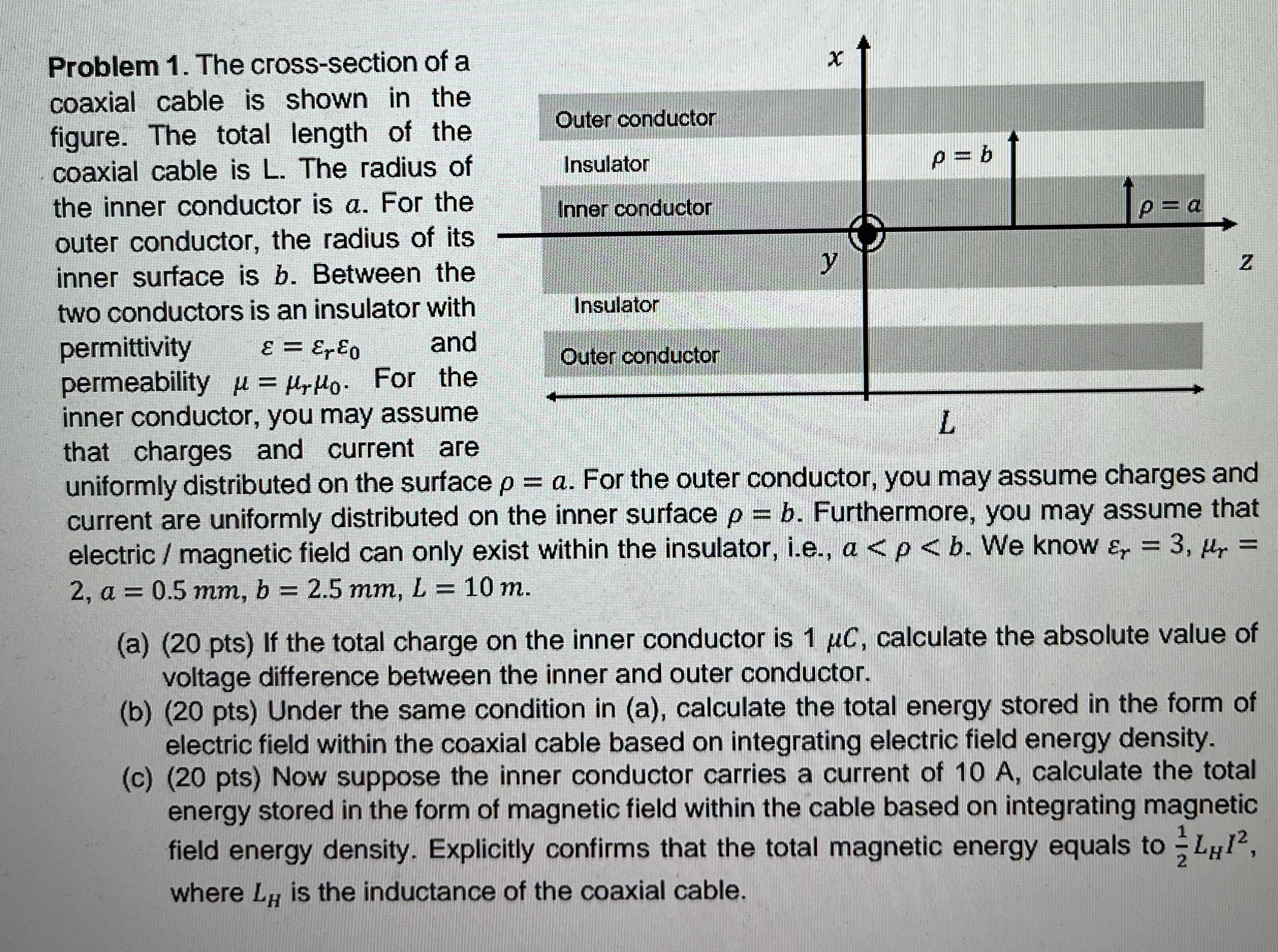 Problem 1 . The cross - section of a coaxial
