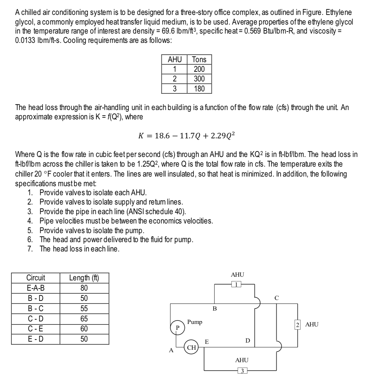 Need help A chilled air conditioning system is to