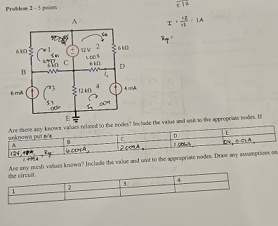 Are there any known values related to the nodesy'