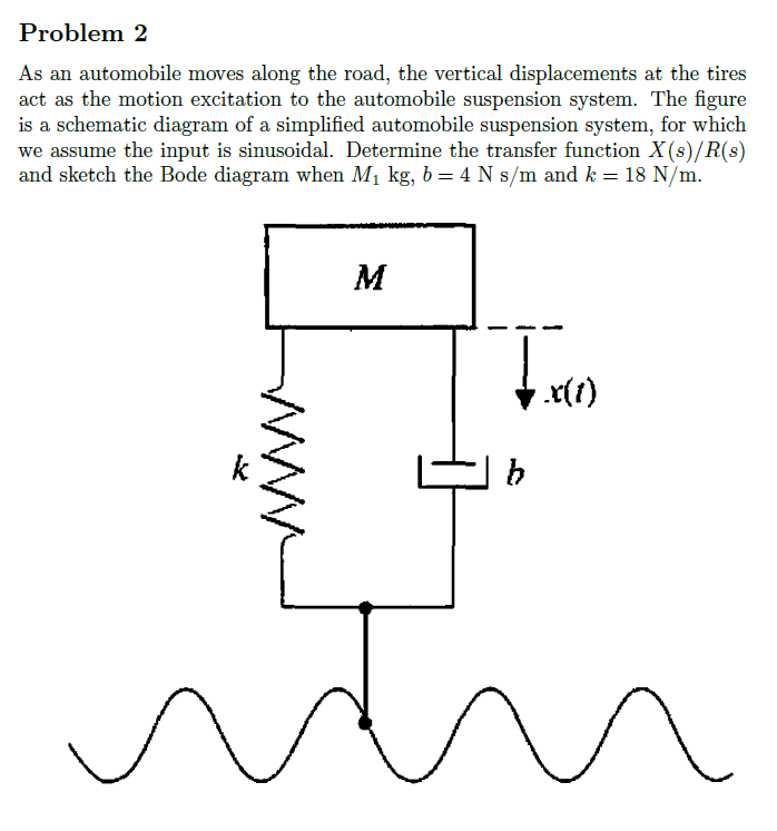 How to solve and put it on semilog graph