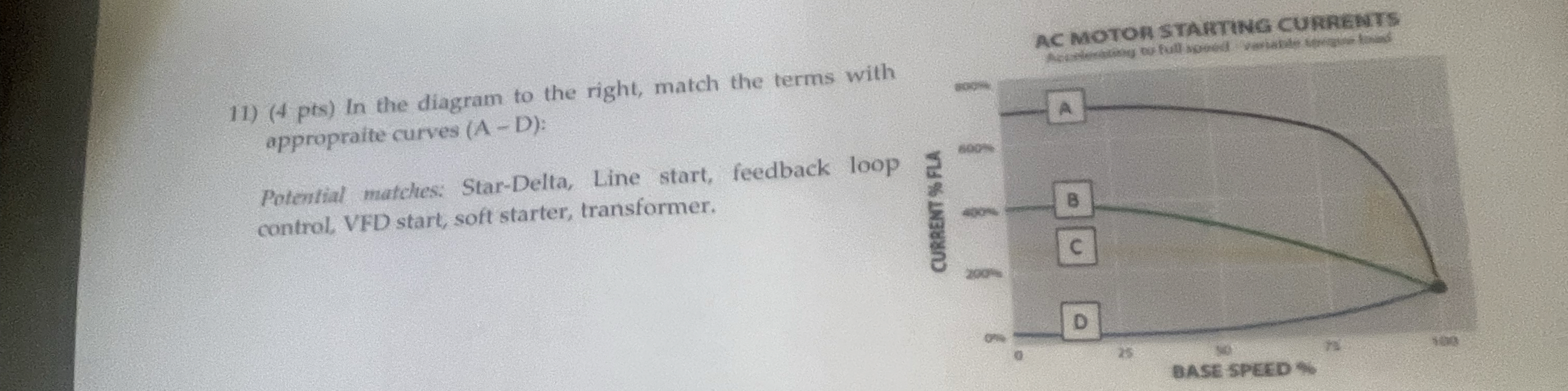 ( 4 p t s ) In the diagram to the right, match