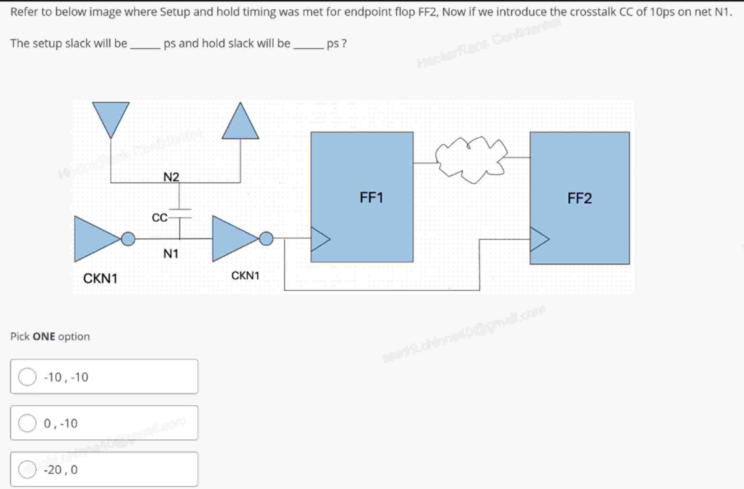 Refer to below image where Setup and hold timing