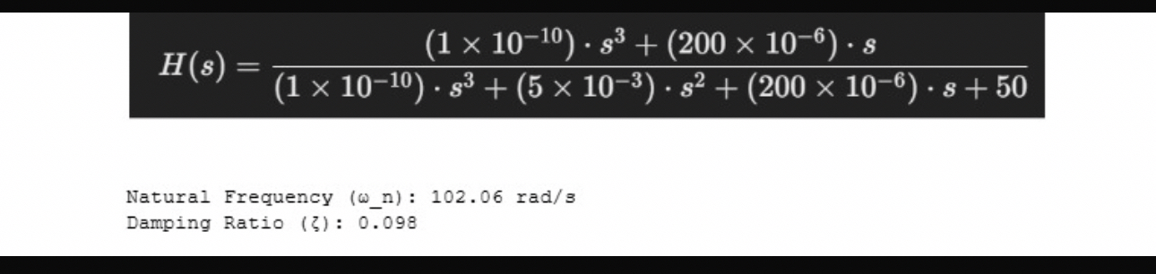 I want you to analyze the frequency response of