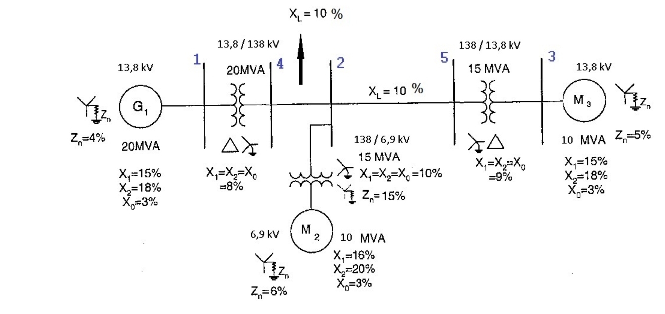 Z = 4 % 1 3 , 8 kVG 2 0 MVAX, = 1 5 % X , = 1 8 %