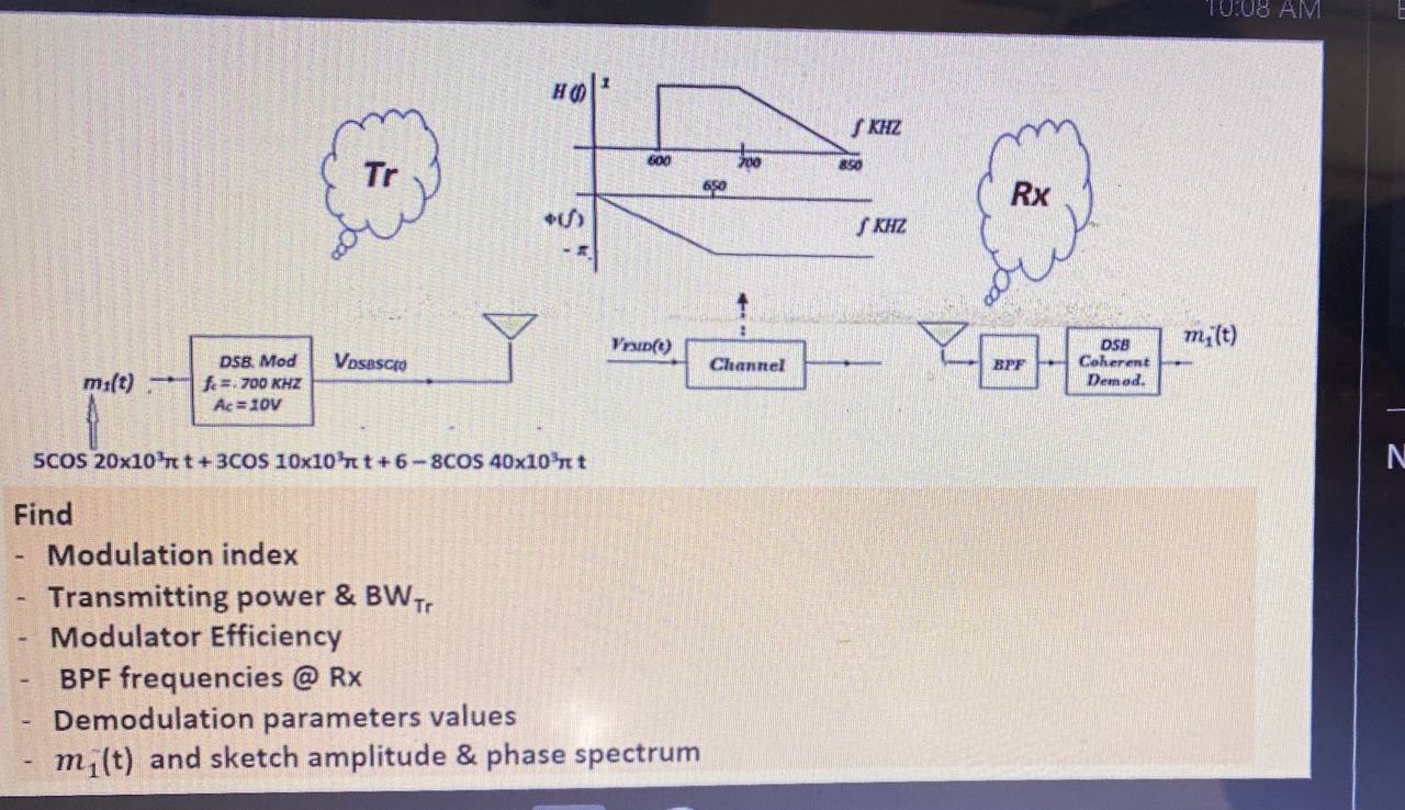 Find Modulation index Transmitting power & BW Tr