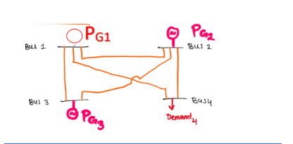 In this circuit I need to find the power flow by