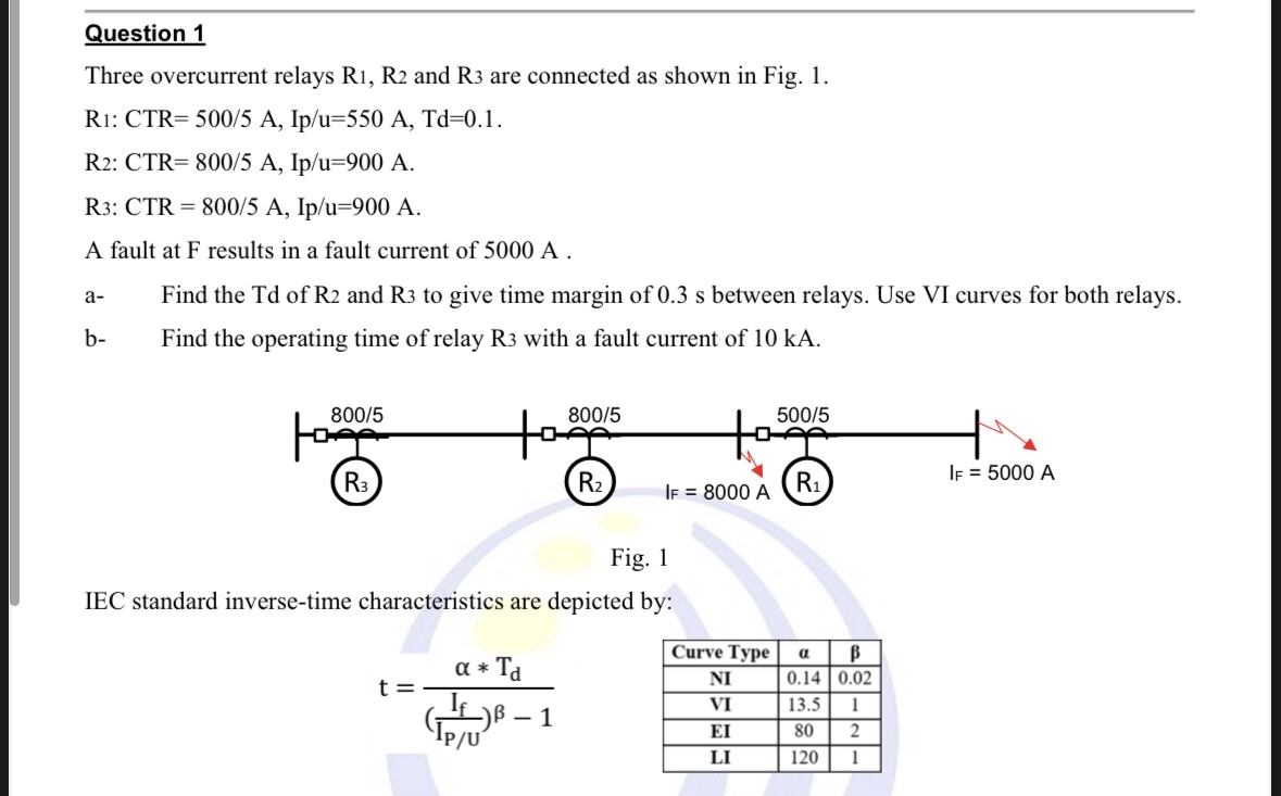 Question 1 Three overcurrent relays R 1 , R 2 and