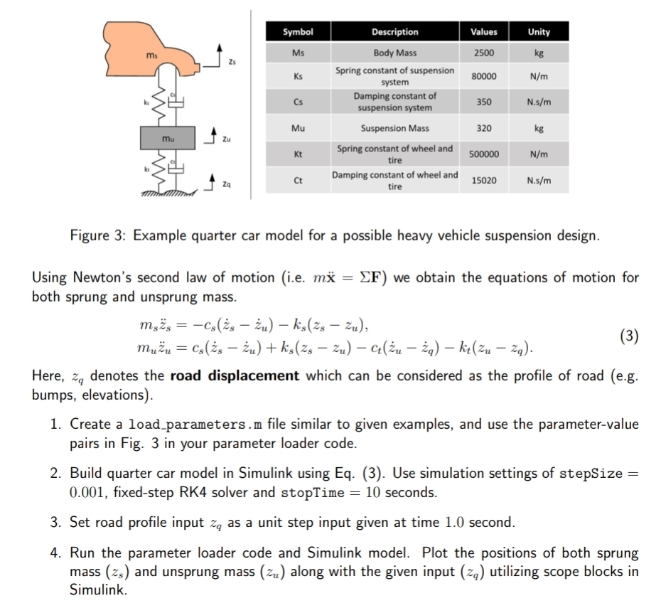 Can you help me with this below figure about